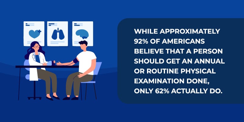 comprehensive medical evaluation