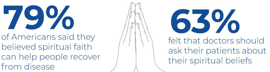 Spiritual assessment should be a part of mental and physical healthcare. Find out how spirituality can help improve outcomes in healthcare. Contact J. Flowers Health Institute today to learn more.