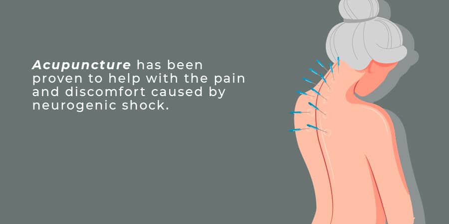 Infographic - Acupuncture Neurogenic Shock Treatment